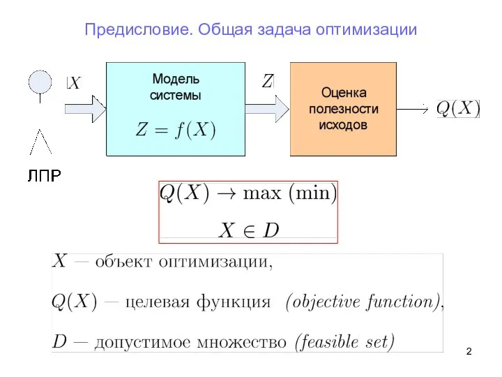 Предисловие. Общая задача оптимизации