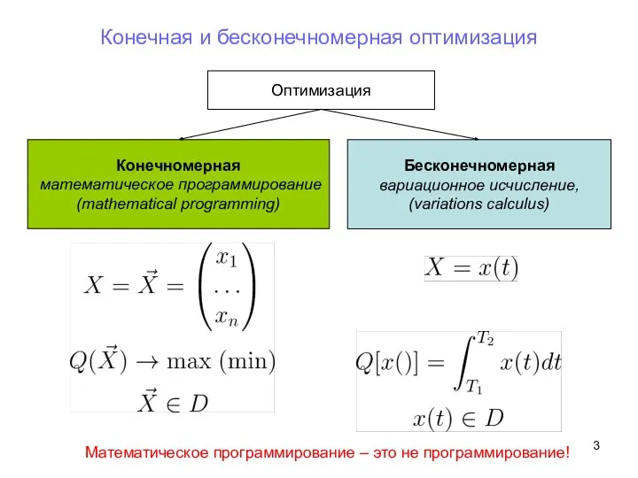 Оптимизация Конечномерная математическое программирование (mathematical programming) Бесконечномерная вариационное исчисление, (variations calculus) Конечная