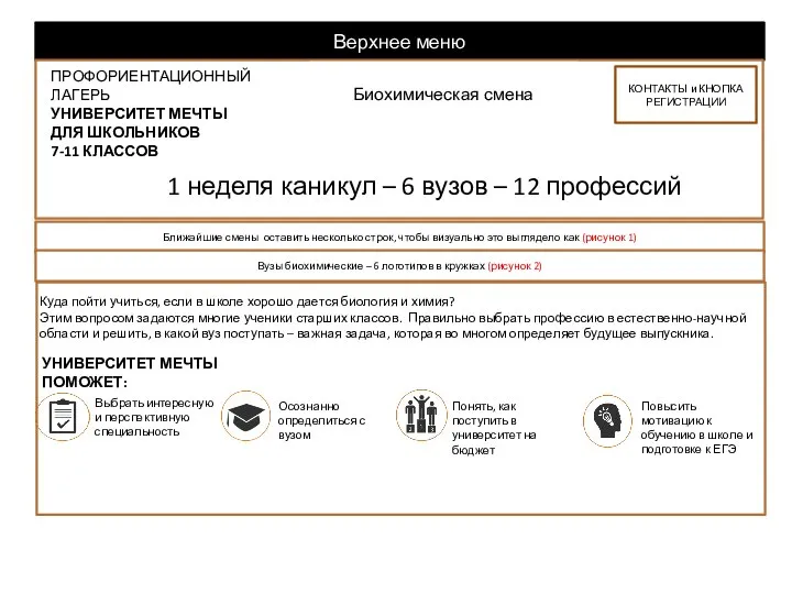 Верхнее меню Куда пойти учиться, если в школе хорошо дается биология и