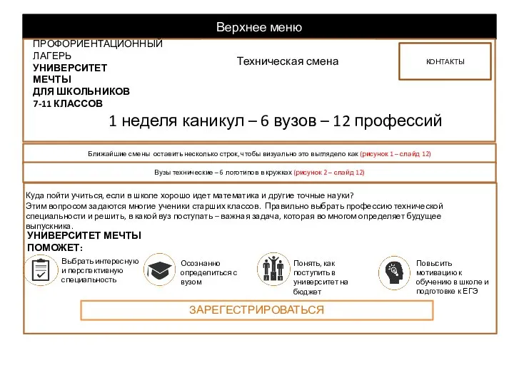 Верхнее меню Куда пойти учиться, если в школе хорошо идет математика и