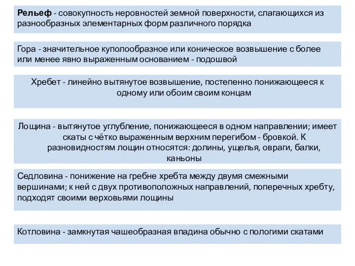 Лощина - вытянутое углубление, понижающееся в одном направлении; имеет скаты с чётко