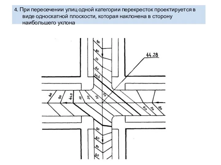 4. При пересечении улиц одной категории перекресток проектируется в виде односкатной плоскости,