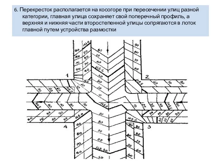 6. Перекресток располагается на косогоре при пересечении улиц разной категории, главная улица