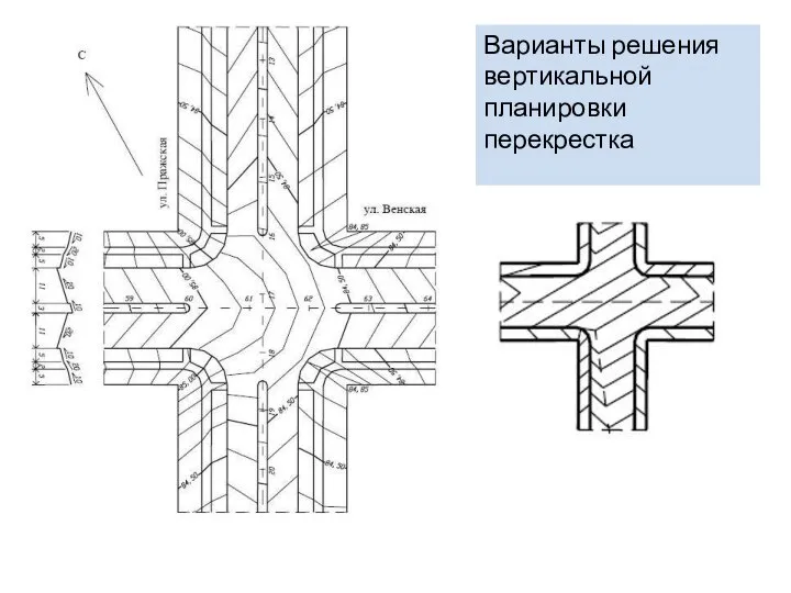 Варианты решения вертикальной планировки перекрестка