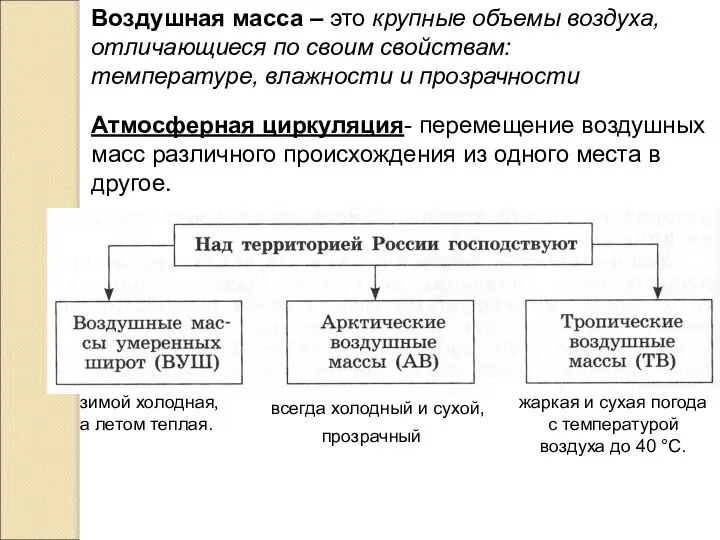 всегда холодный и сухой, прозрачный зимой холодная, а летом теплая. жаркая и