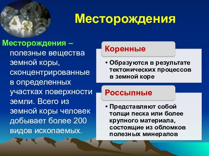 Месторождения Месторождения – полезные вещества земной коры, сконцентрированные в определенных участках поверхности