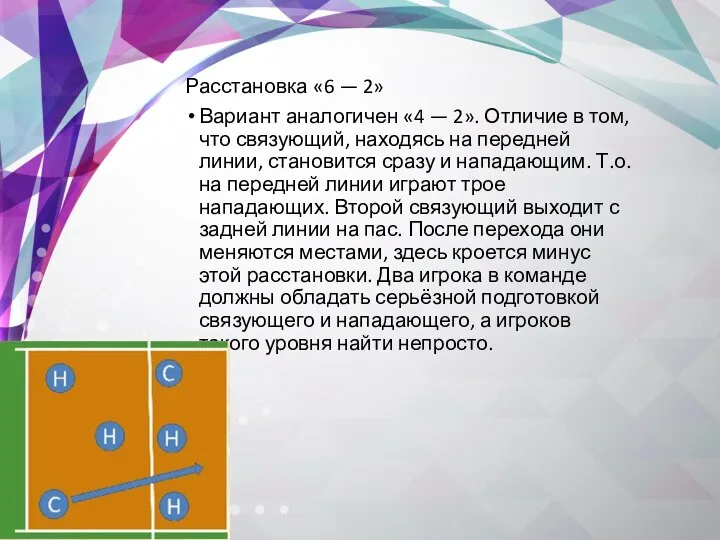 Расстановка «6 — 2» Вариант аналогичен «4 — 2». Отличие в том,