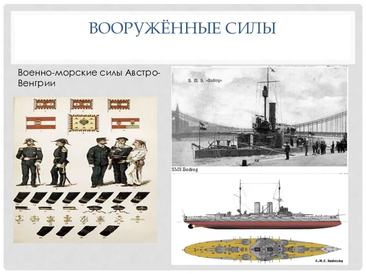 ВООРУЖЁННЫЕ СИЛЫ Военно-морские силы Австро-Венгрии