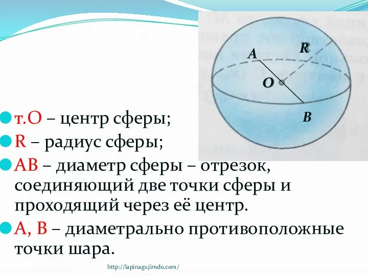 т.О – центр сферы; R – радиус сферы; АВ – диаметр сферы