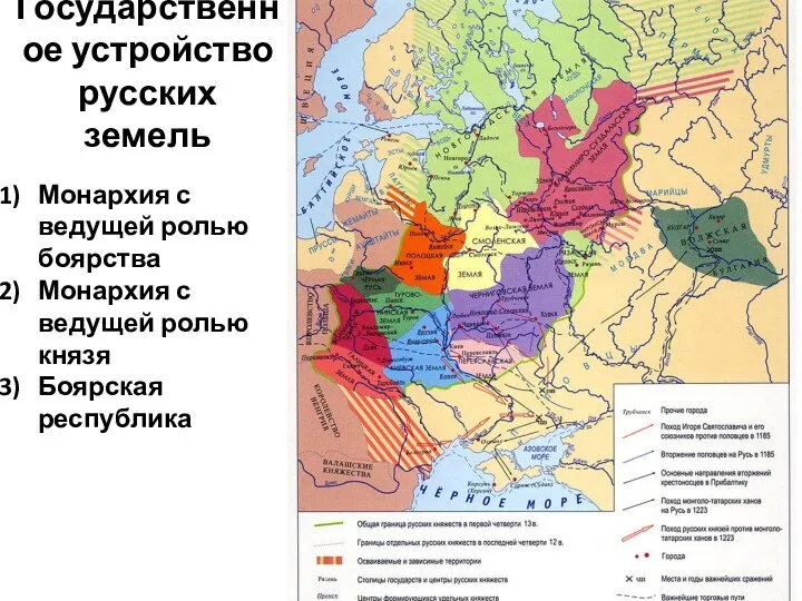 Государственное устройство русских земель Монархия с ведущей ролью боярства Монархия с ведущей ролью князя Боярская республика