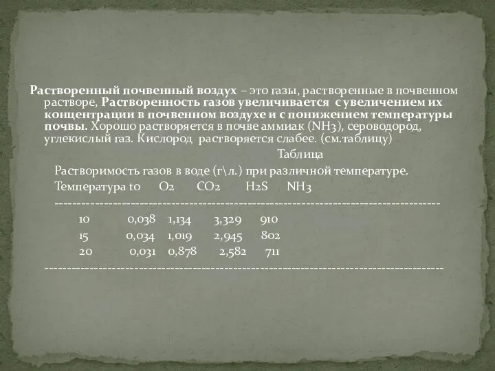 Растворенный почвенный воздух – это газы, растворенные в почвенном растворе, Растворенность газов