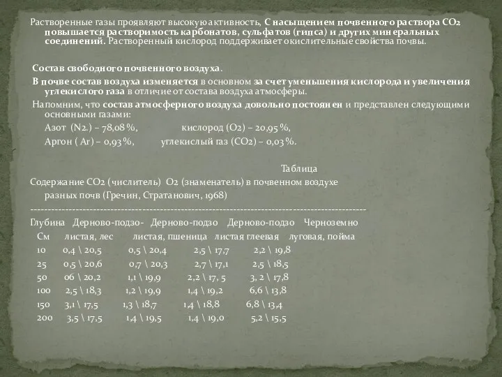 Растворенные газы проявляют высокую активность, С насыщением почвенного раствора СО2 повышается растворимость