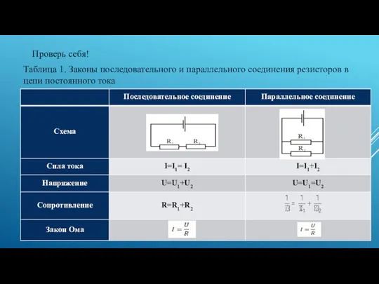 Проверь себя! Таблица 1. Законы последовательного и параллельного соединения резисторов в цепи постоянного тока