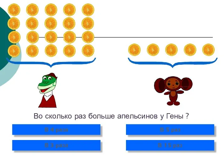 Во сколько раз больше апельсинов у Гены ? В 4 раза В