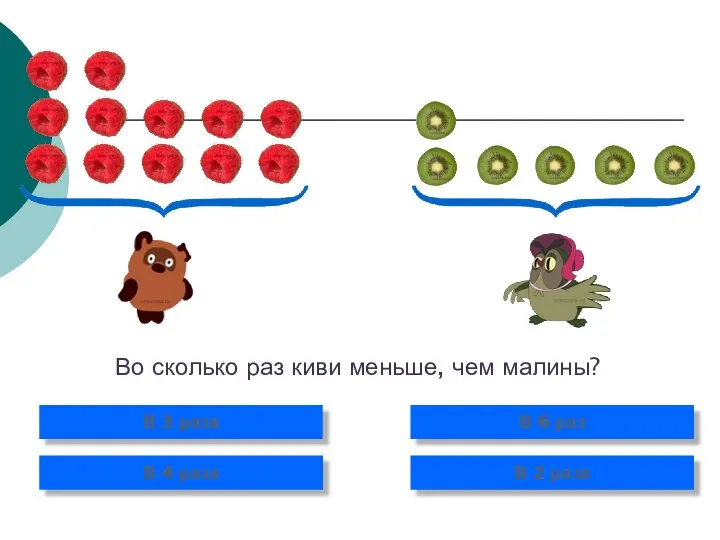 Во сколько раз киви меньше, чем малины? В 3 раза В 4