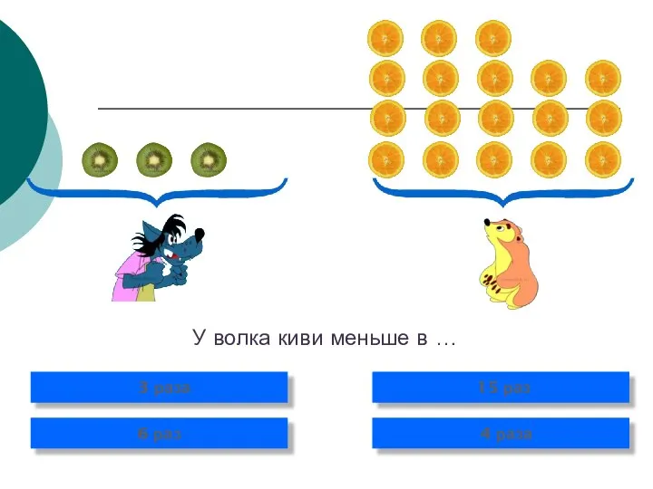 У волка киви меньше в … 3 раза 6 раз 15 раз 4 раза