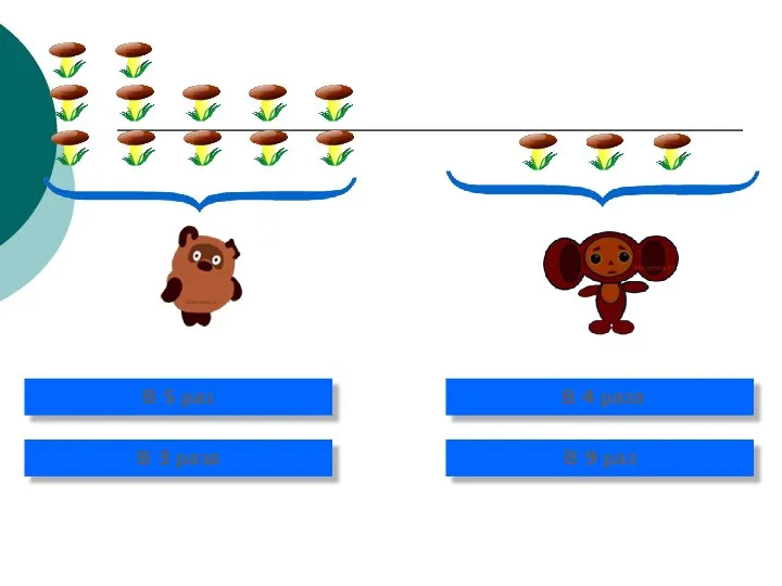 В 5 раз В 3 раза В 4 раза В 9 раз