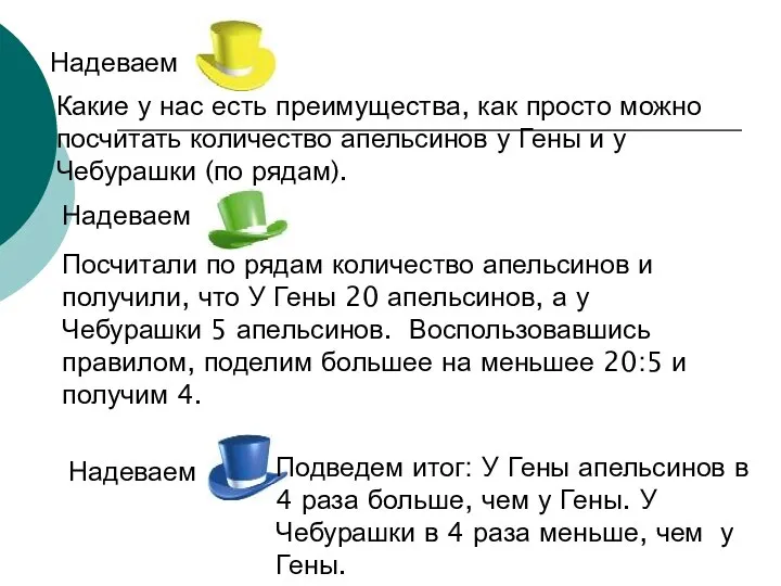 Надеваем Какие у нас есть преимущества, как просто можно посчитать количество апельсинов