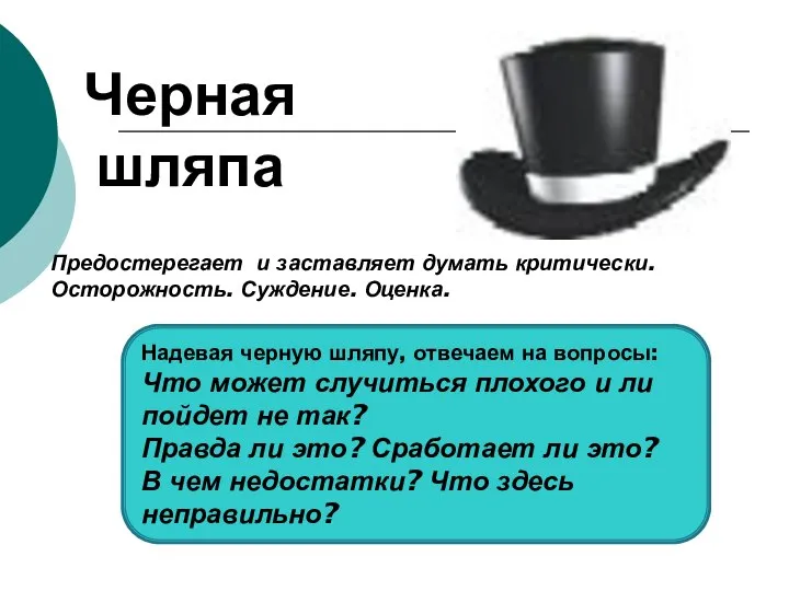 Черная шляпа Предостерегает и заставляет думать критически. Осторожность. Суждение. Оценка. Надевая черную