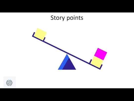 Story points