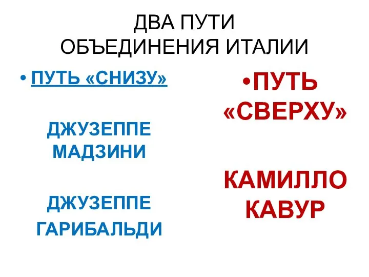 ДВА ПУТИ ОБЪЕДИНЕНИЯ ИТАЛИИ ПУТЬ «СНИЗУ» ДЖУЗЕППЕ МАДЗИНИ ДЖУЗЕППЕ ГАРИБАЛЬДИ ПУТЬ «СВЕРХУ» КАМИЛЛО КАВУР