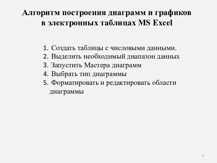 Алгоритм построения диаграмм и графиков в электронных таблицах MS Excel Создать таблицы