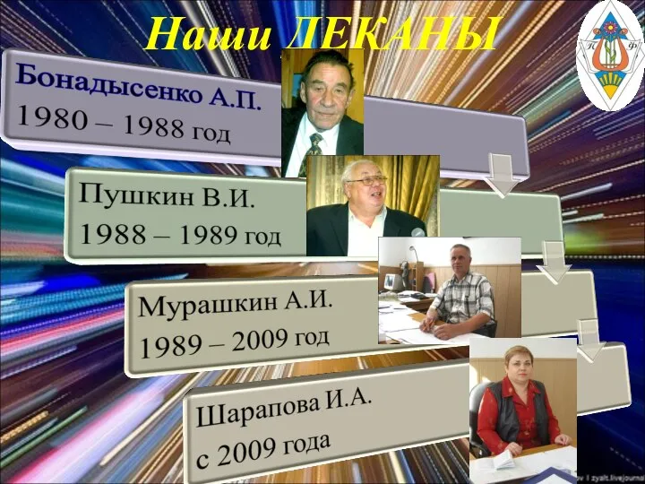 Наши ДЕКАНЫ