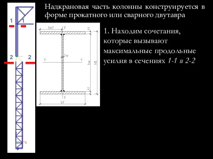 Надкрановая часть колонны конструируется в форме прокатного или сварного двутавра 1. Находим