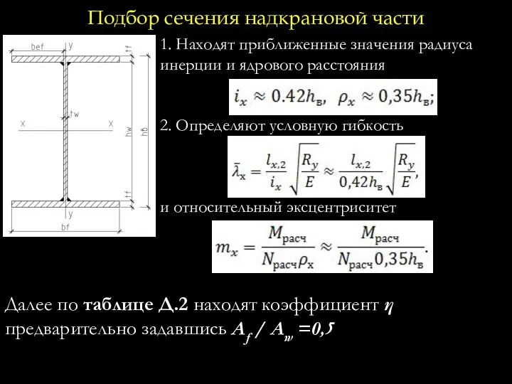 Подбор сечения надкрановой части 1. Находят приближенные значения радиуса инерции и ядрового