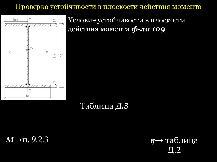 Проверка устойчивости в плоскости действия момента Условие устойчивости в плоскости действия момента