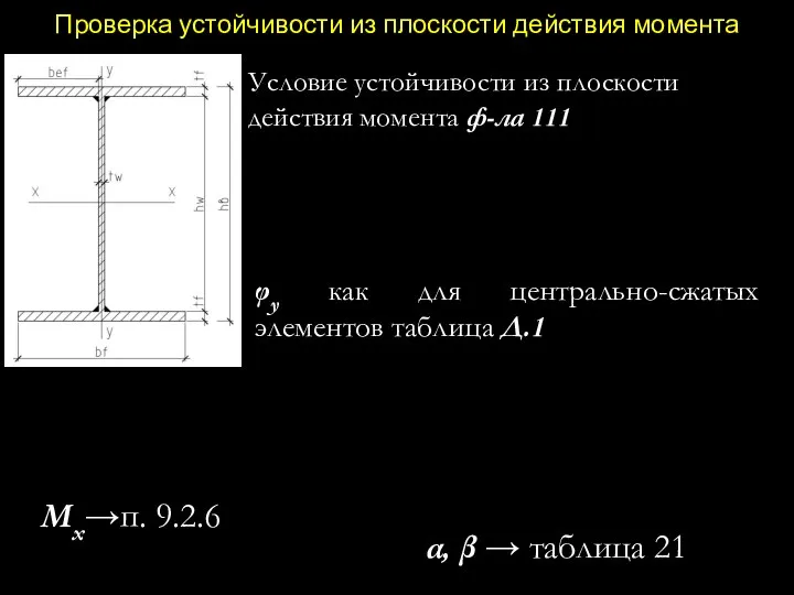 Проверка устойчивости из плоскости действия момента Условие устойчивости из плоскости действия момента