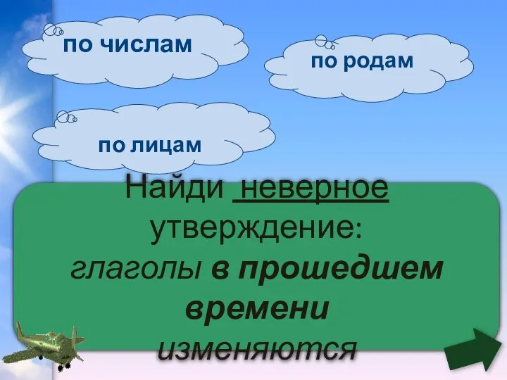 Найди неверное утверждение: глаголы в прошедшем времени изменяются по лицам по числам по родам