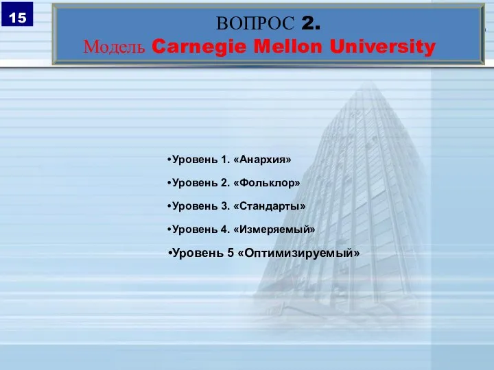 ВОПРОС 2. Модель Carnegie Mellon University Уровень 1. «Анархия» Уровень 2. «Фольклор»