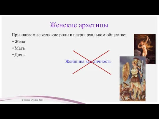 Женские архетипы Признаваемые женские роли в патриархальном обществе: Жена Мать Дочь Женщина