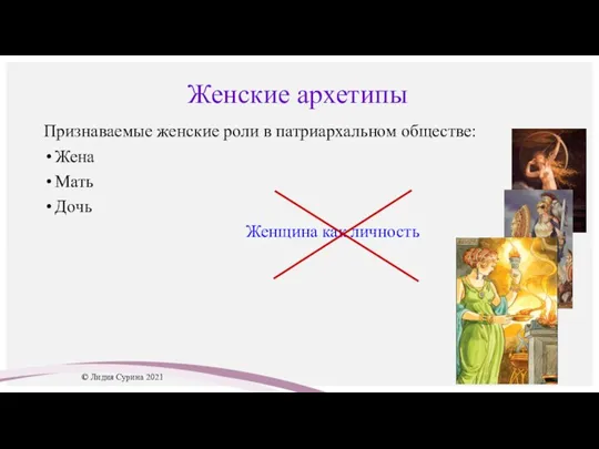 Женские архетипы Признаваемые женские роли в патриархальном обществе: Жена Мать Дочь Женщина