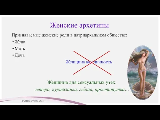 Женские архетипы Признаваемые женские роли в патриархальном обществе: Жена Мать Дочь Женщина