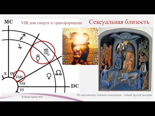 Сексуальная близость VIII дом смерти и трансформации © Лидия Сурина 2021 По-настоящему