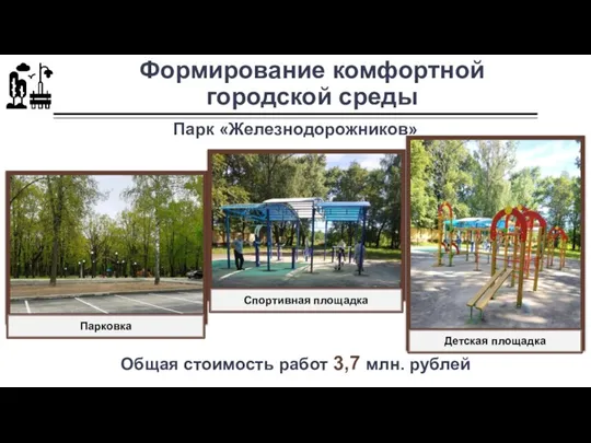 Формирование комфортной городской среды Парк «Железнодорожников» Общая стоимость работ 3,7 млн. рублей