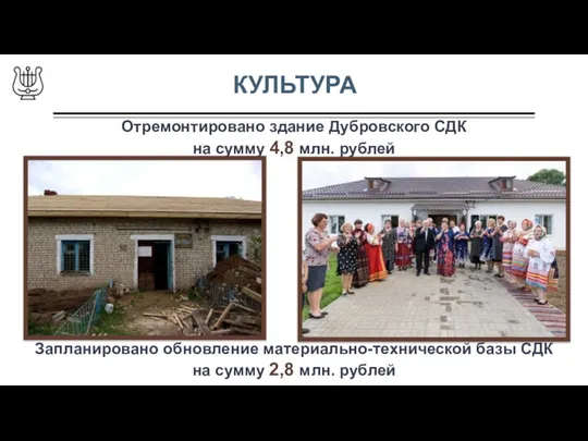 Отремонтировано здание Дубровского СДК на сумму 4,8 млн. рублей КУЛЬТУРА Запланировано обновление