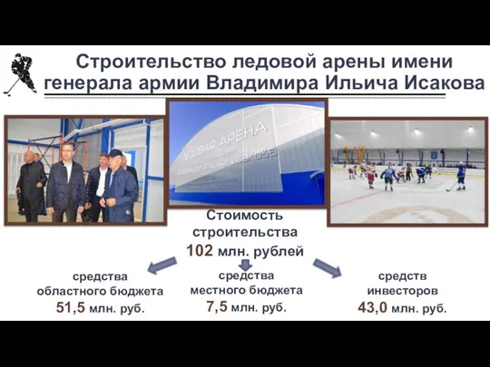 Строительство ледовой арены имени генерала армии Владимира Ильича Исакова средства областного бюджета