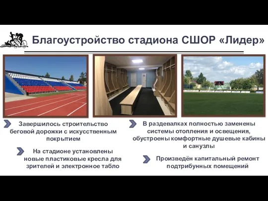 Благоустройство стадиона СШОР «Лидер» Завершилось строительство беговой дорожки с искусственным покрытием На