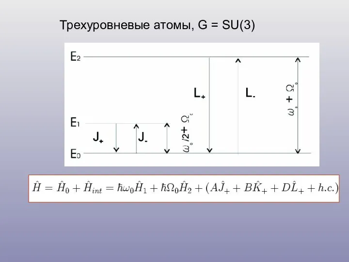 Трехуровневые атомы, G = SU(3)‏