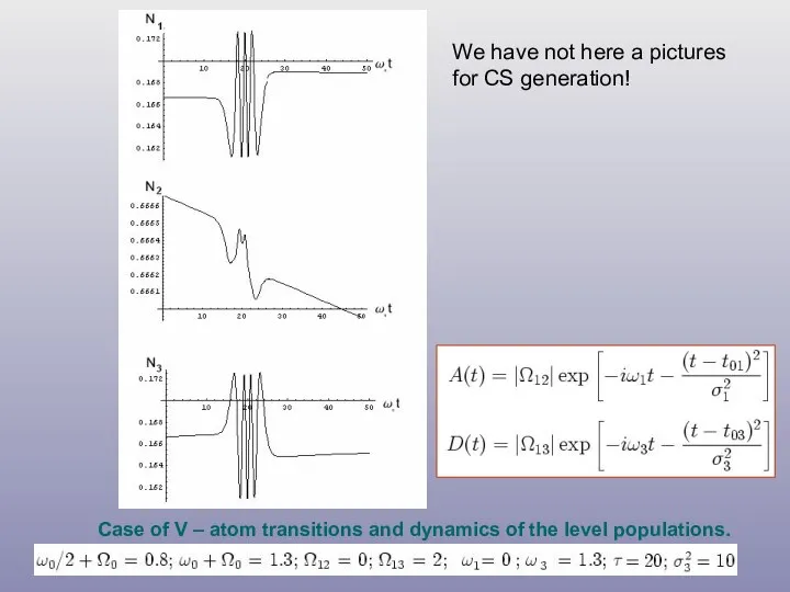 Case of V – atom transitions and dynamics of the level populations.