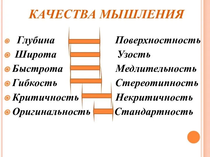 КАЧЕСТВА МЫШЛЕНИЯ Глубина Поверхностность Широта Узость Быстрота Медлительность Гибкость Стереотипность Критичность Некритичность Оригинальность Стандартность