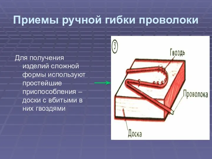 Приемы ручной гибки проволоки Для получения изделий сложной формы используют простейшие приспособления