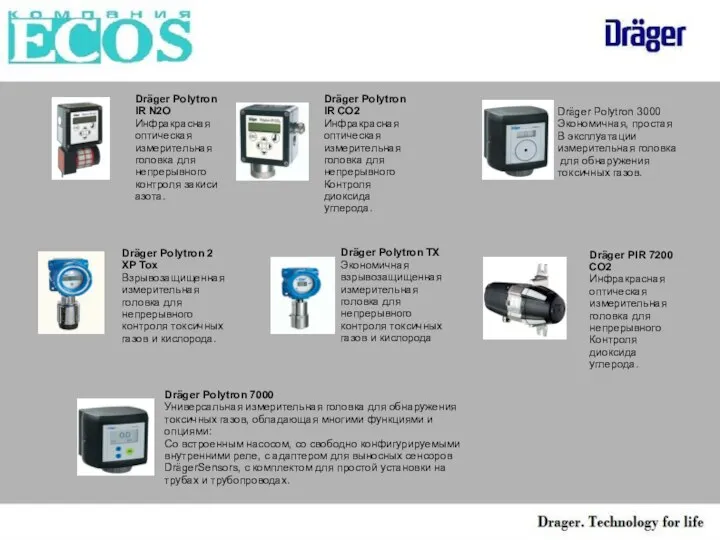 Dräger Polytron IR N2O Инфракрасная оптическая измерительная головка для непрерывного контроля закиси