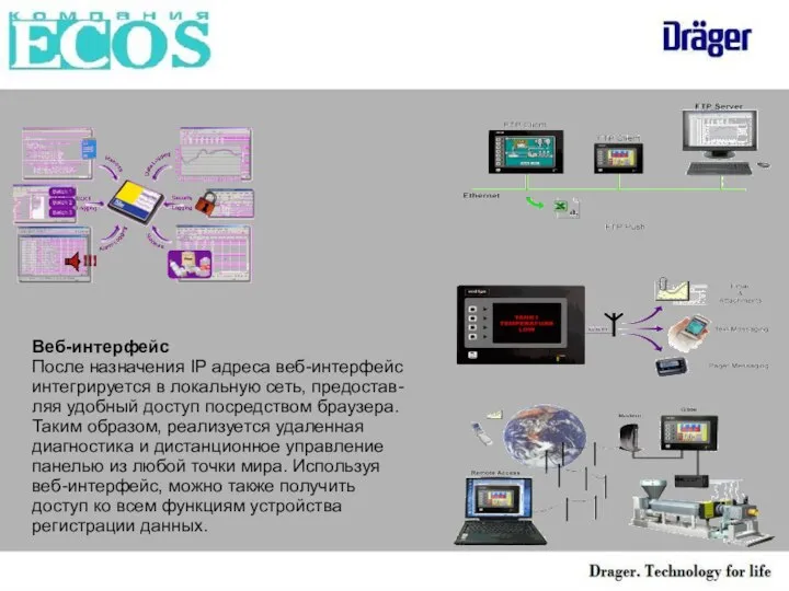 Веб-интерфейс После назначения IP адреса веб-интерфейс интегрируется в локальную сеть, предостав- ляя