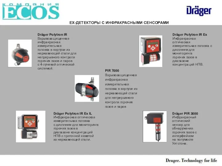 PIR 7000 Взрывозащищенная инфракрасная измерительная головка в корпусе из нержавеющей стали для