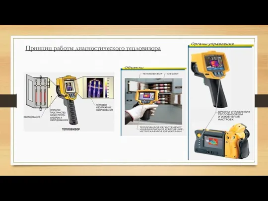 Принцип работы диагностического тепловизора