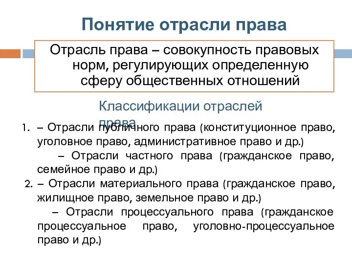 Понятие отрасли права Отрасль права – совокупность правовых норм, регулирующих определенную сферу